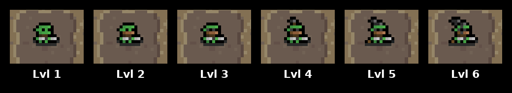 A pixel-art orc warlock shown at levels 1 through 6, gaining robes, a horned hat, and a more elaborate look at each level.